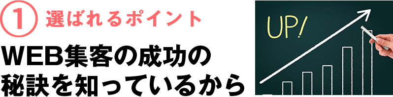 選ばれるポイント1